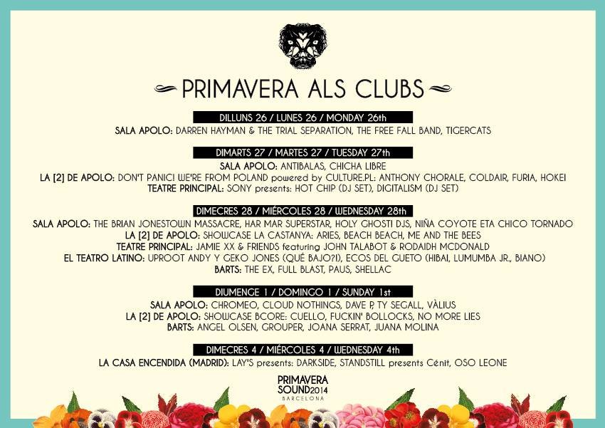 Primavera als Clubs