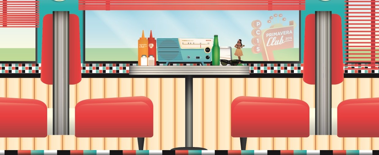 Hoja de ruta del Primavera Club 2015