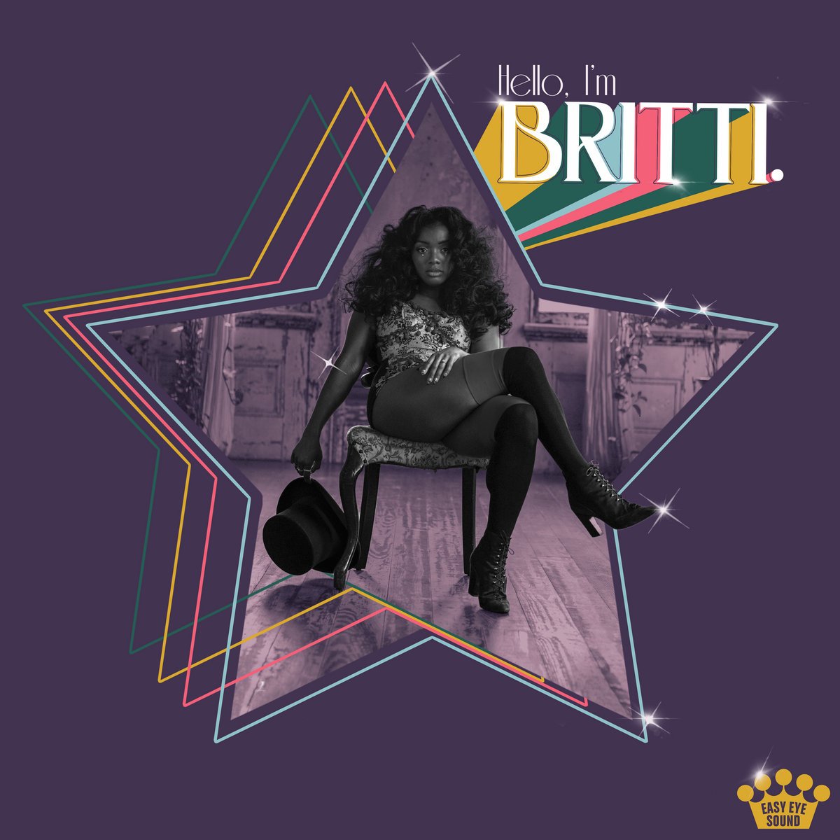 Analizamos el LP debut de Britti